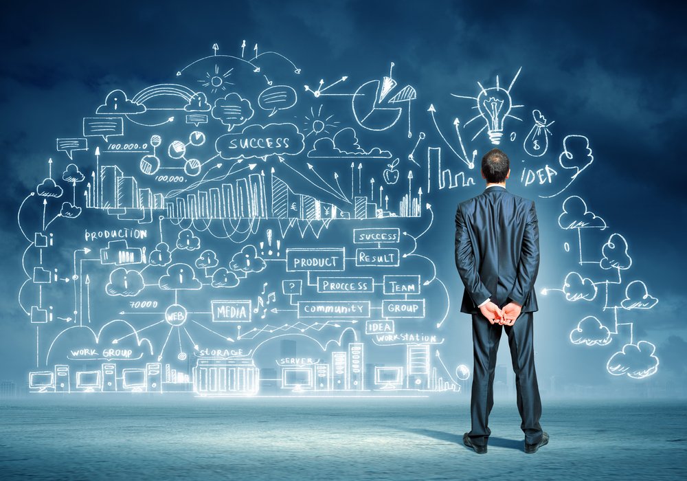 Planning and preparation